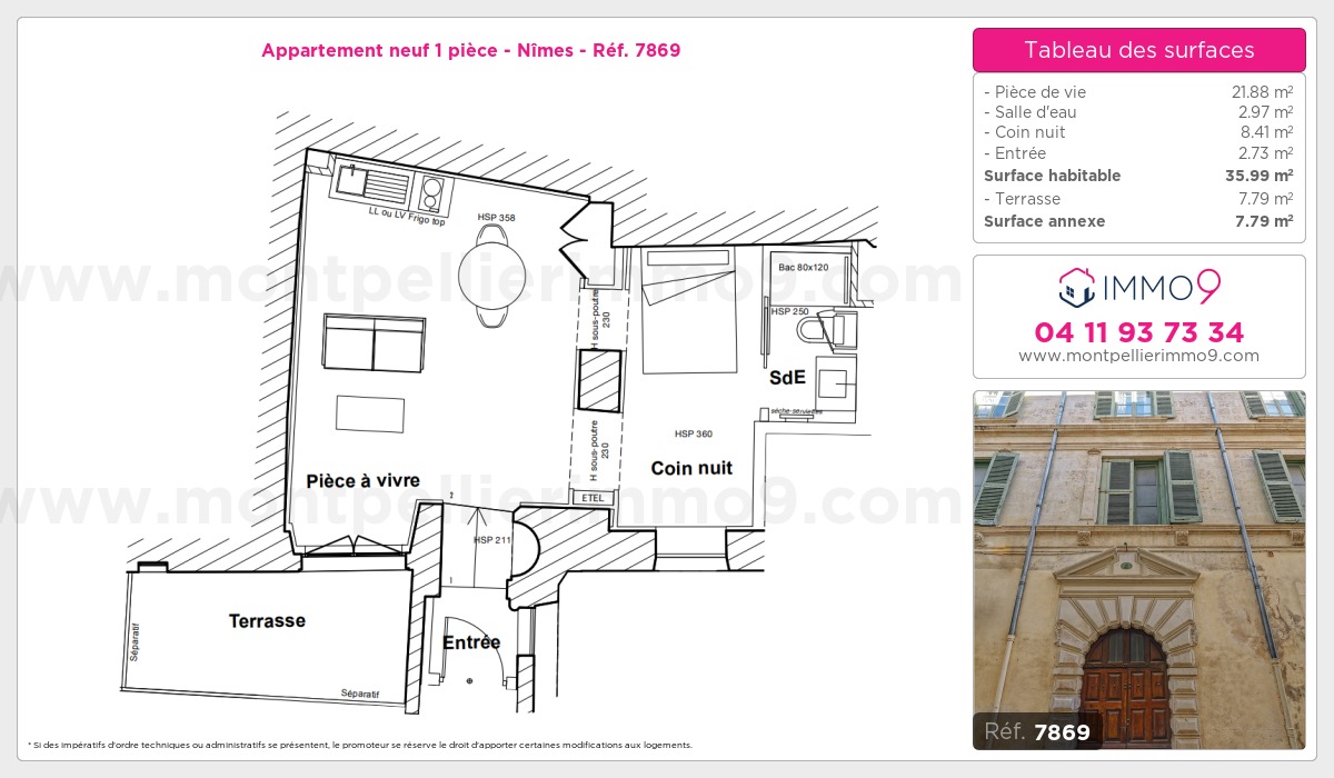 Plan et surfaces, Programme neuf Nîmes Référence n° 7869
