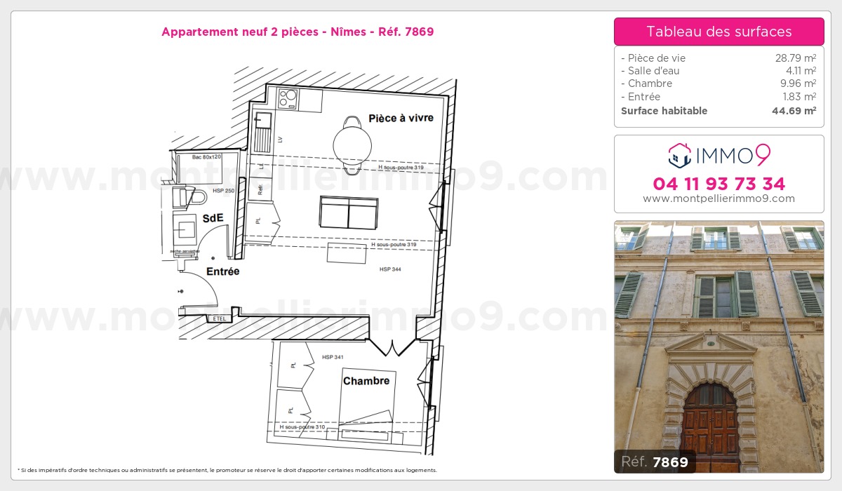 Plan et surfaces, Programme neuf Nîmes Référence n° 7869