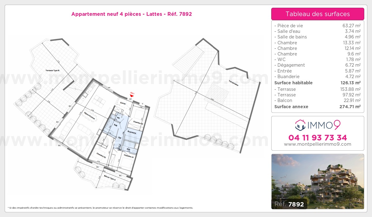Plan et surfaces, Programme neuf Lattes Référence n° 7892