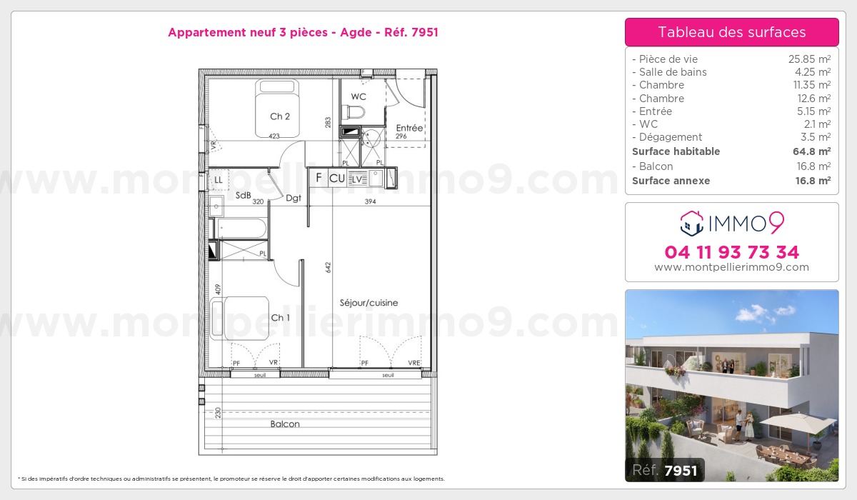Plan et surfaces, Programme neuf Agde Référence n° 7951