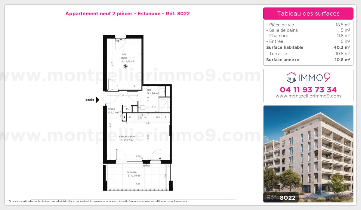 Plan et surfaces, Programme neuf Montpellier : Estanove Référence n° 8022