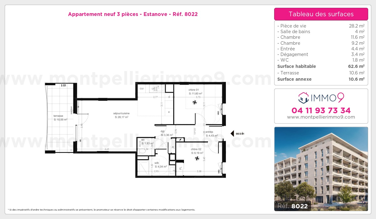 Plan et surfaces, Programme neuf Montpellier : Estanove Référence n° 8022