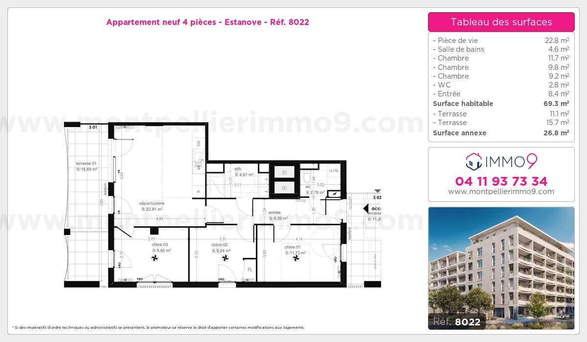 Plan et surfaces, Programme neuf Montpellier : Estanove Référence n° 8022