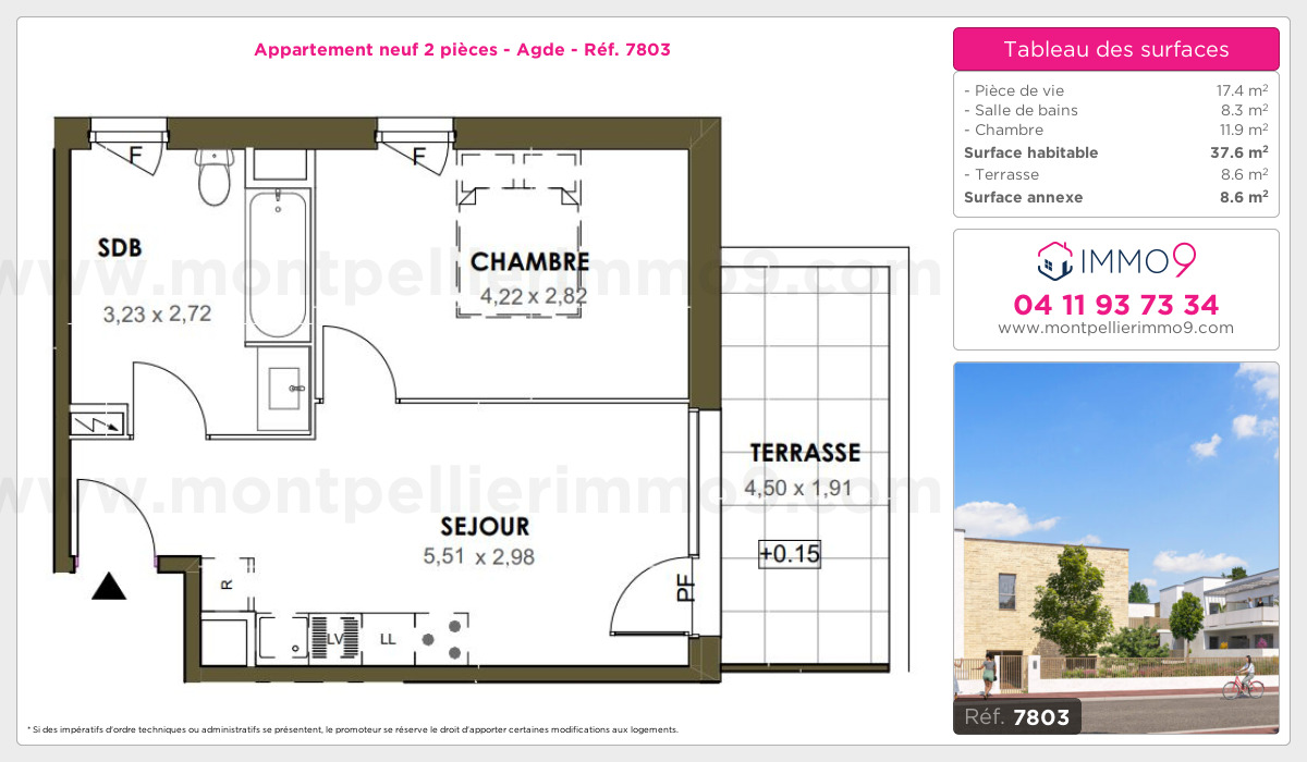 Plan et surfaces, Programme neuf Agde Référence n° 7803