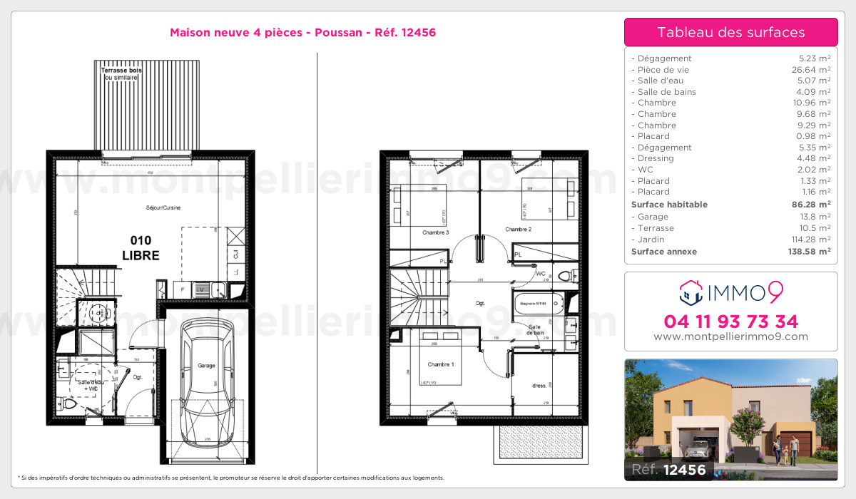 Plan et surfaces, Programme neuf Poussan Référence n° 12456