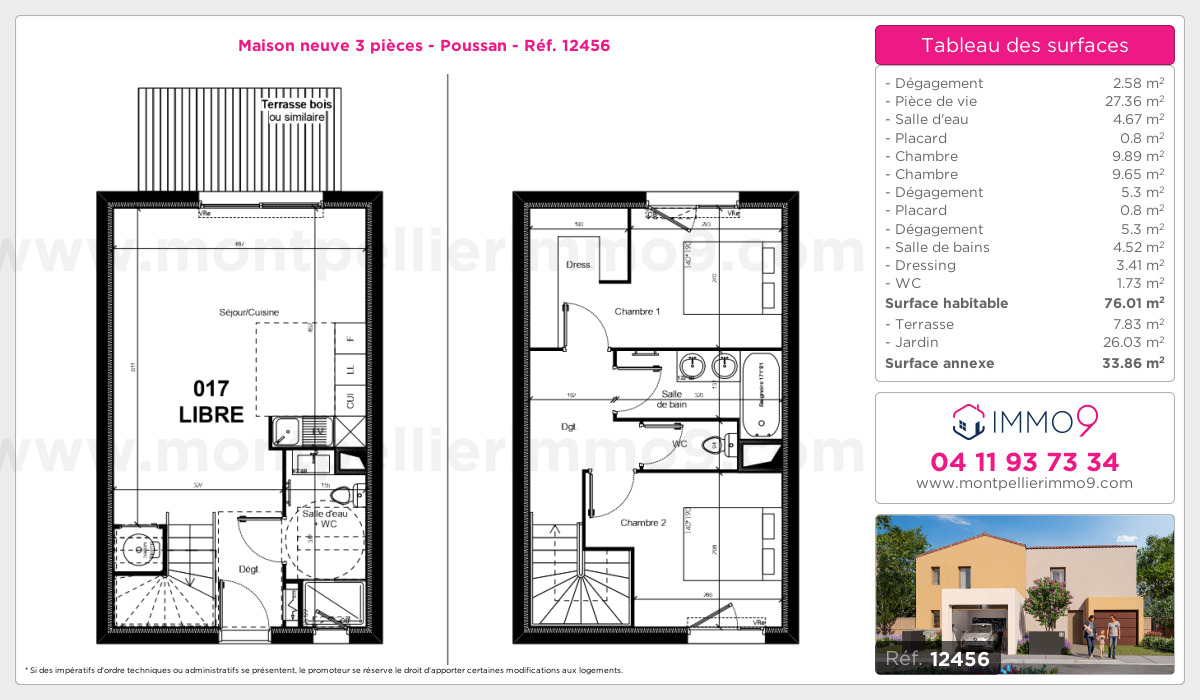 Plan et surfaces, Programme neuf Poussan Référence n° 12456