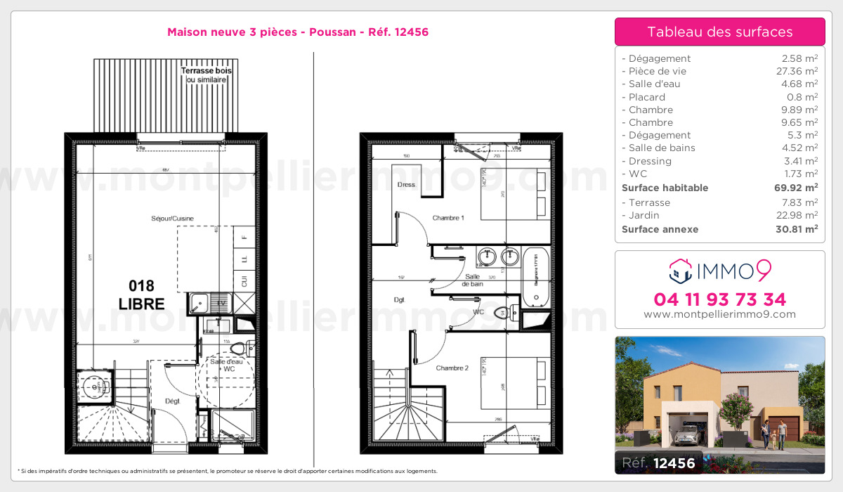 Plan et surfaces, Programme neuf Poussan Référence n° 12456