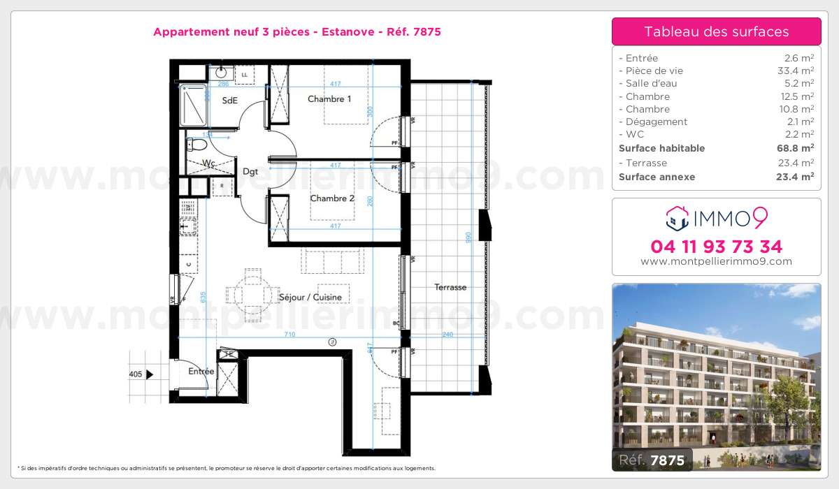 Plan et surfaces, Programme neuf Montpellier : Estanove Référence n° 7875